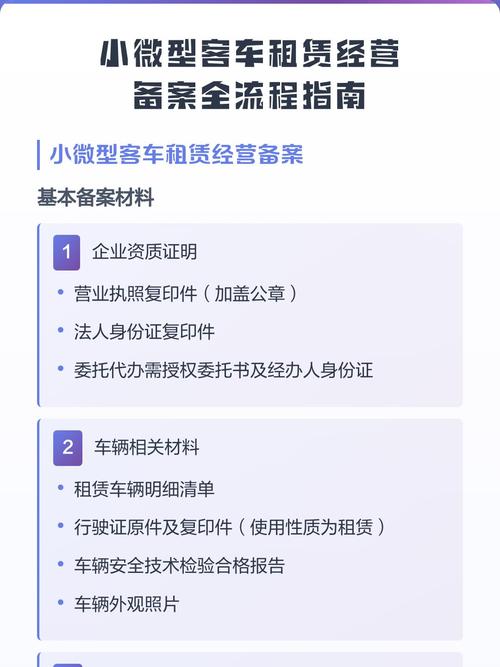 小微型客车租赁经营备案全流程指南